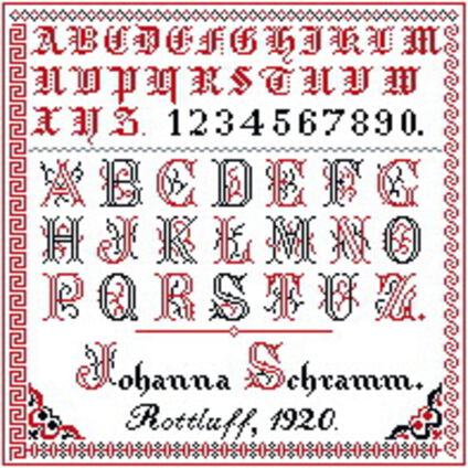 Johanna Schramm 1920: Replik von Sabine Taterra-Gundacker Johanna Schramm 1920: Replik von Sabine Taterra-Gundacker