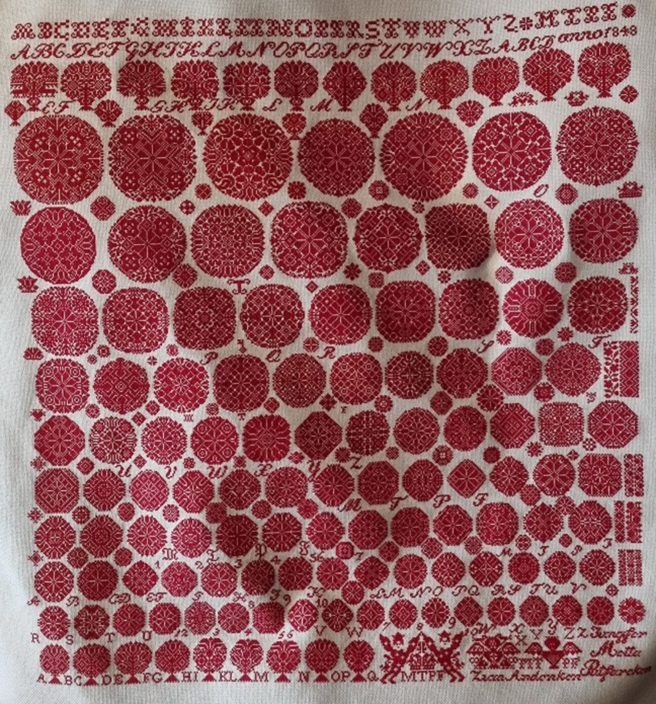 Metta 1848: Reproduction by Frédérique Breuzot Metta 1848: Reproduction by Frédérique Breuzot