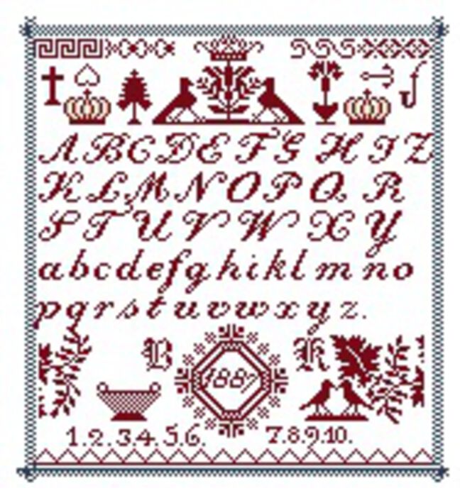 BK 1887: Replik von Sabine Taterra-Gundacker BK 1887: Replik von Sabine Taterra-Gundacker