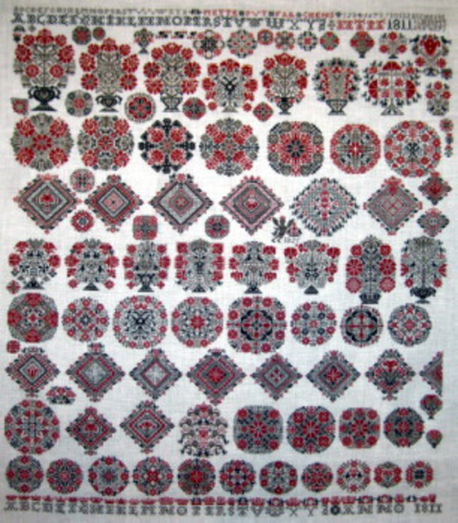 Reproduktion von Mette 1811/1825 gestickt von Bhooma Aravamudan Reproduktion von Mette 1811/1825 gestickt von Bhooma Aravamudan