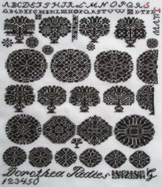 Dorothea Padies Reproduktion Dorothea Padies Reproduktion