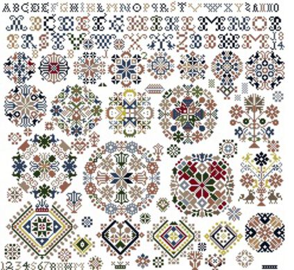 Barber Heitmanns 1814: Replica by Sabine Taterra-Gundacker