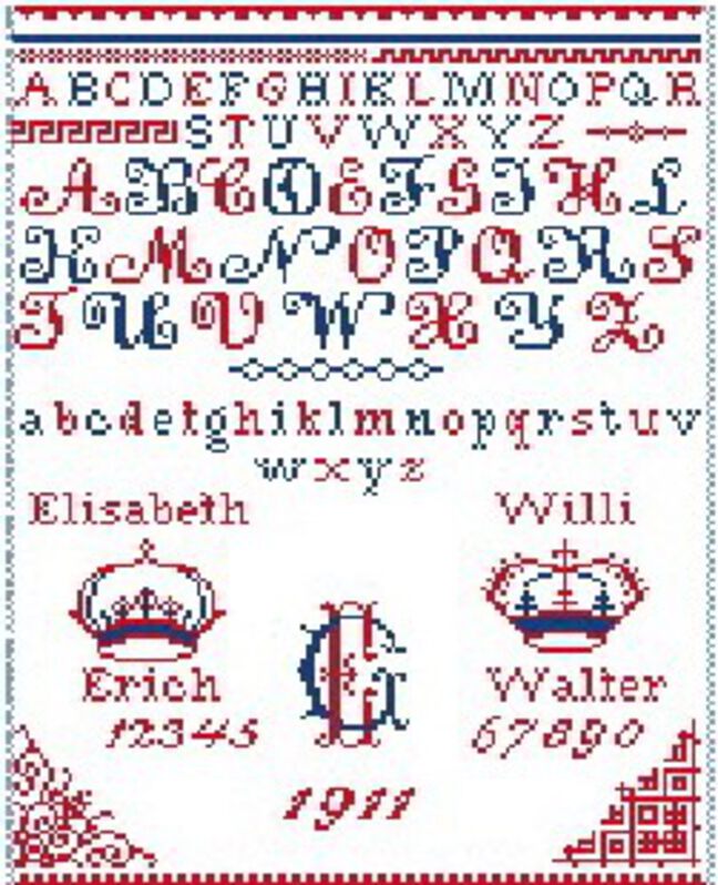 Elisabeth & Willi 1911: Replik von Sabine Taterra-Gundacker Elisabeth & Willi 1911: Replik von Sabine Taterra-Gundacker