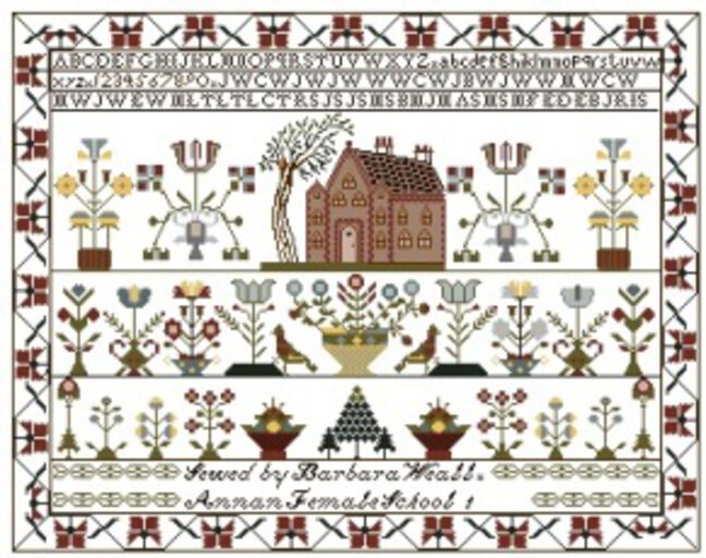 Barbara Weall 1870: Replik von Sabine Taterra-Gundacker Barbara Weall 1870: Replik von Sabine Taterra-Gundacker