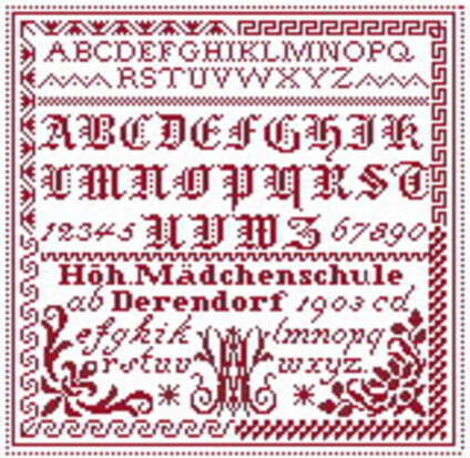 MW 1903: Replik von Sabine Taterra-Gundacker MW 1903: Replik von Sabine Taterra-Gundacker