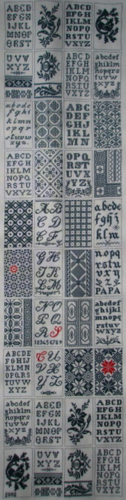 PAPA ca. 1880: Reproduktion von Sabine Taterra-Gundacker PAPA ca. 1880: Reproduktion von Sabine Taterra-Gundacker