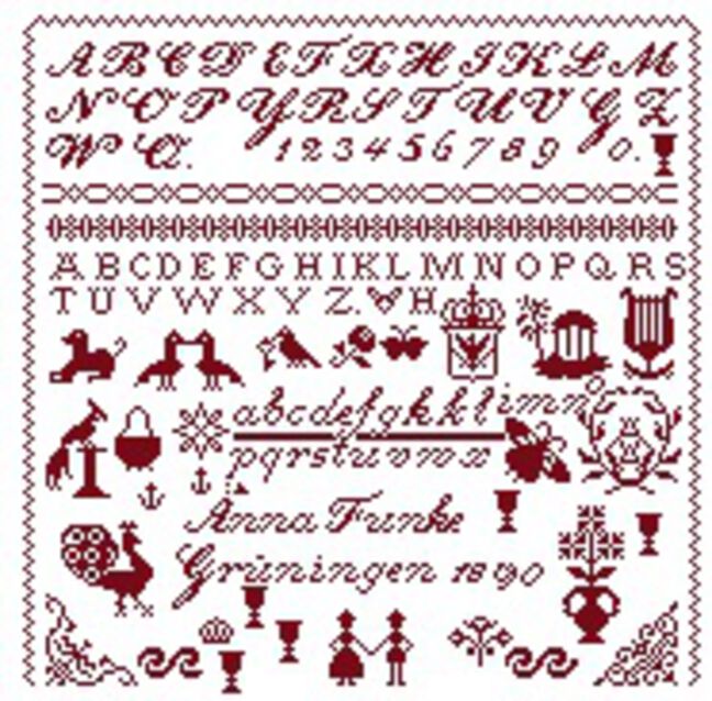 Anna Funke 1890: Replik Anna Funke 1890: Replik