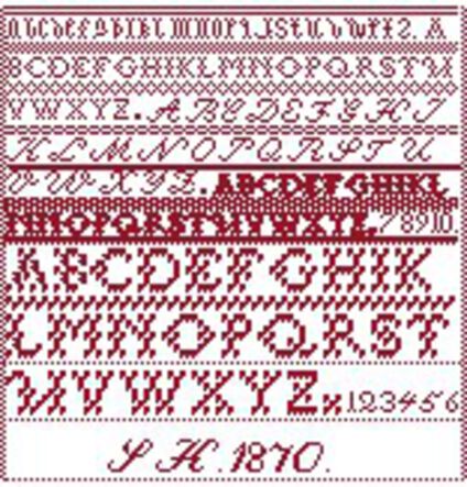 Sophie 1870 Replik Sophie 1870 Replik