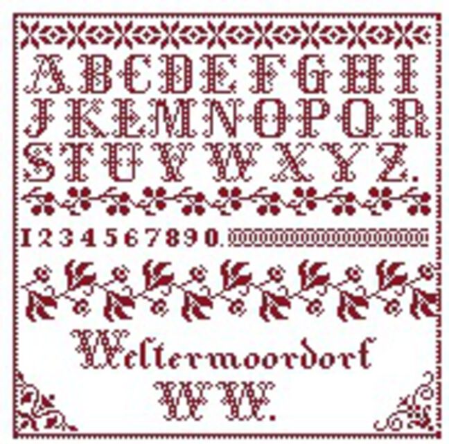 W.W. ca. 1900: Replik von Sabine Taterra-Gundacker W.W. ca. 1900: Replik von Sabine Taterra-Gundacker