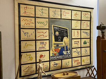 sammlung_linn_2021_011