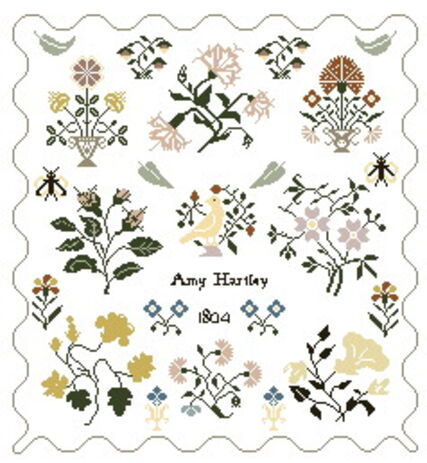 Amy Hartley 1804: Replik von Sabine Taterra-Gundacker Amy Hartley 1804: Replik von Sabine Taterra-Gundacker