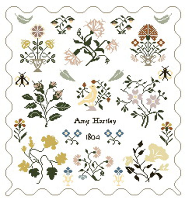 Amy Hartley 1804: Replik von Sabine Taterra-Gundacker Amy Hartley 1804: Replik von Sabine Taterra-Gundacker