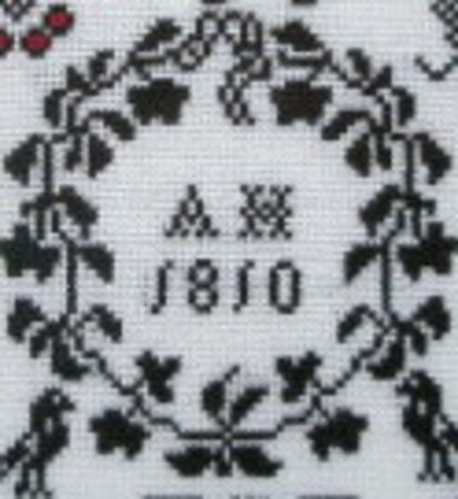 AH 1810: Detail der Reproduktion AH 1810: Detail der Reproduktion