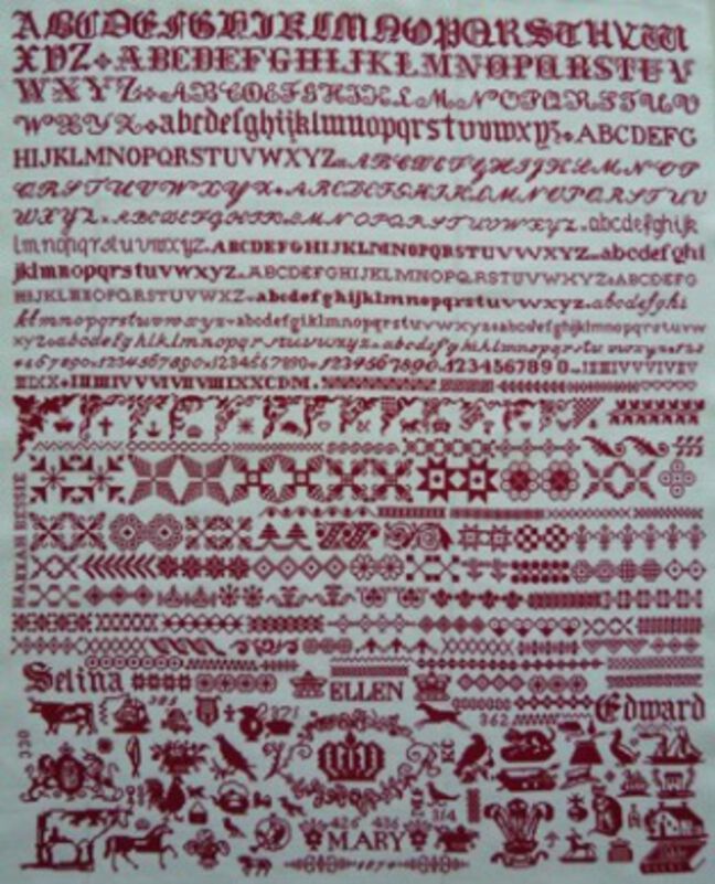 Edward 1874: Reproduktion von Margit Guerrein