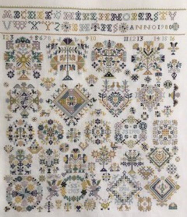 BK RM 1779: Reproduction by Bettina Schibler BK RM 1779: Reproduction by Bettina Schibler