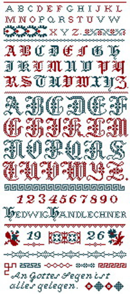 Hedwig Handlechner 1926: Replik von Sabine Taterra-Gundacker Hedwig Handlechner 1926: Replik von Sabine Taterra-Gundacker
