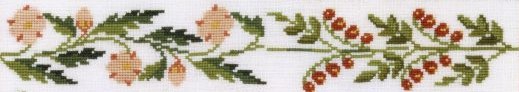 detail