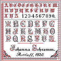 Johanna Schramm 1920: Replica by Sabine Taterra-Gundacker