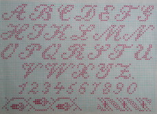ein Alphabet