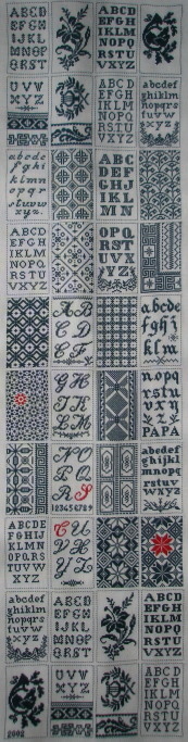 PAPA ca. 1880: Reproduction by Sabine Taterra-Gundacker